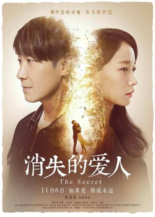 西南学院商科文凭证书